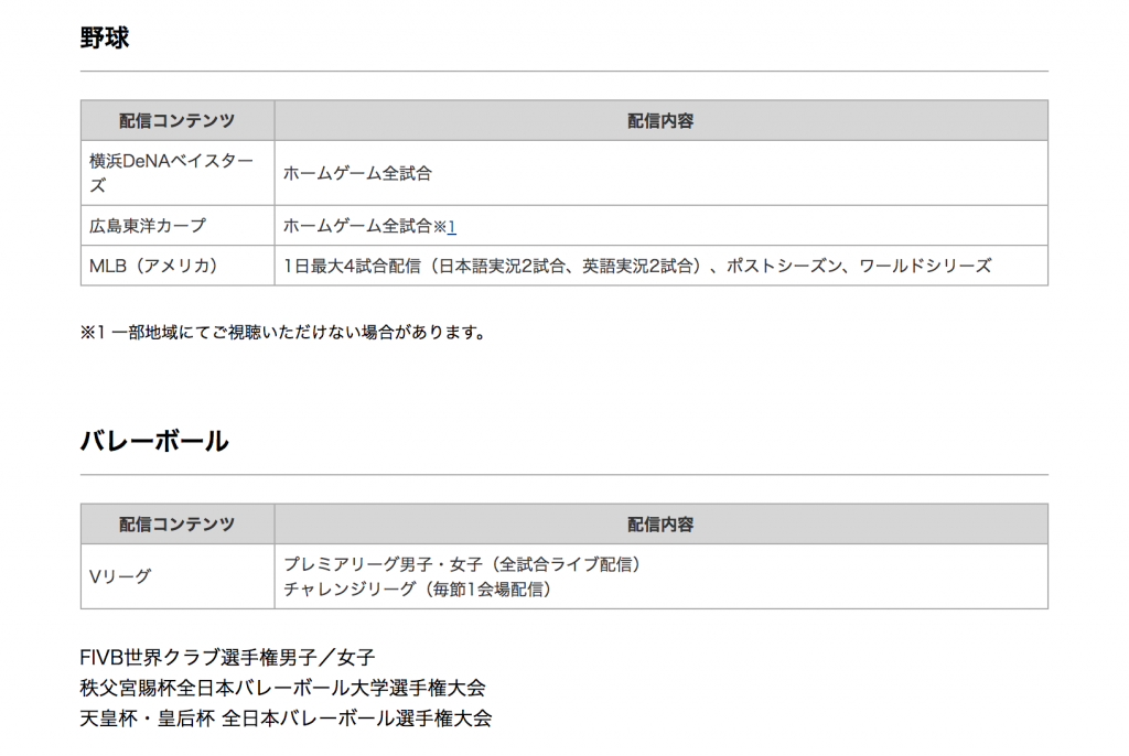 dazn02082