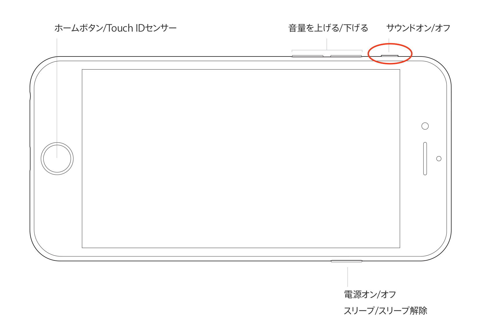 Iphoneのスクリーンショットがアップデートで無音に カメラ撮影音も小さくなっていい感じ